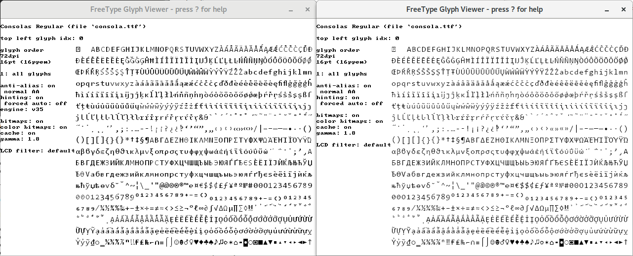 Hinting comparison of the Consolas font.