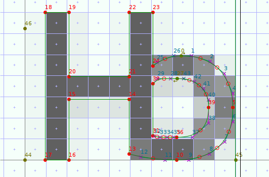 After hinting, size 12px. The segments are not aligned. While segments 43-27-28 and 20-21 now have almost the same horizontal position, they don’t form an edge because the outlines passing through the segments point into different directions.